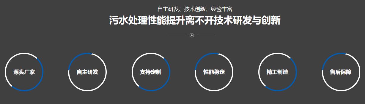 污水處理設備
